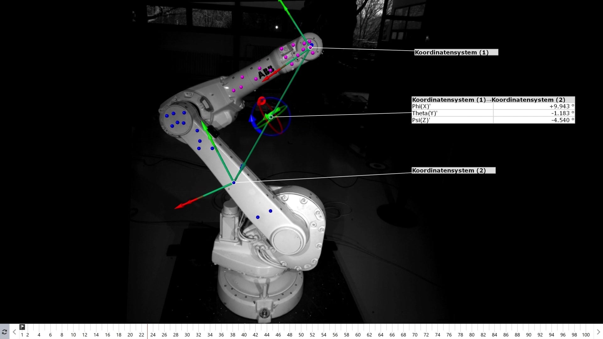 CORRELATE linkage movement with local coordinate systems and rotation measurements