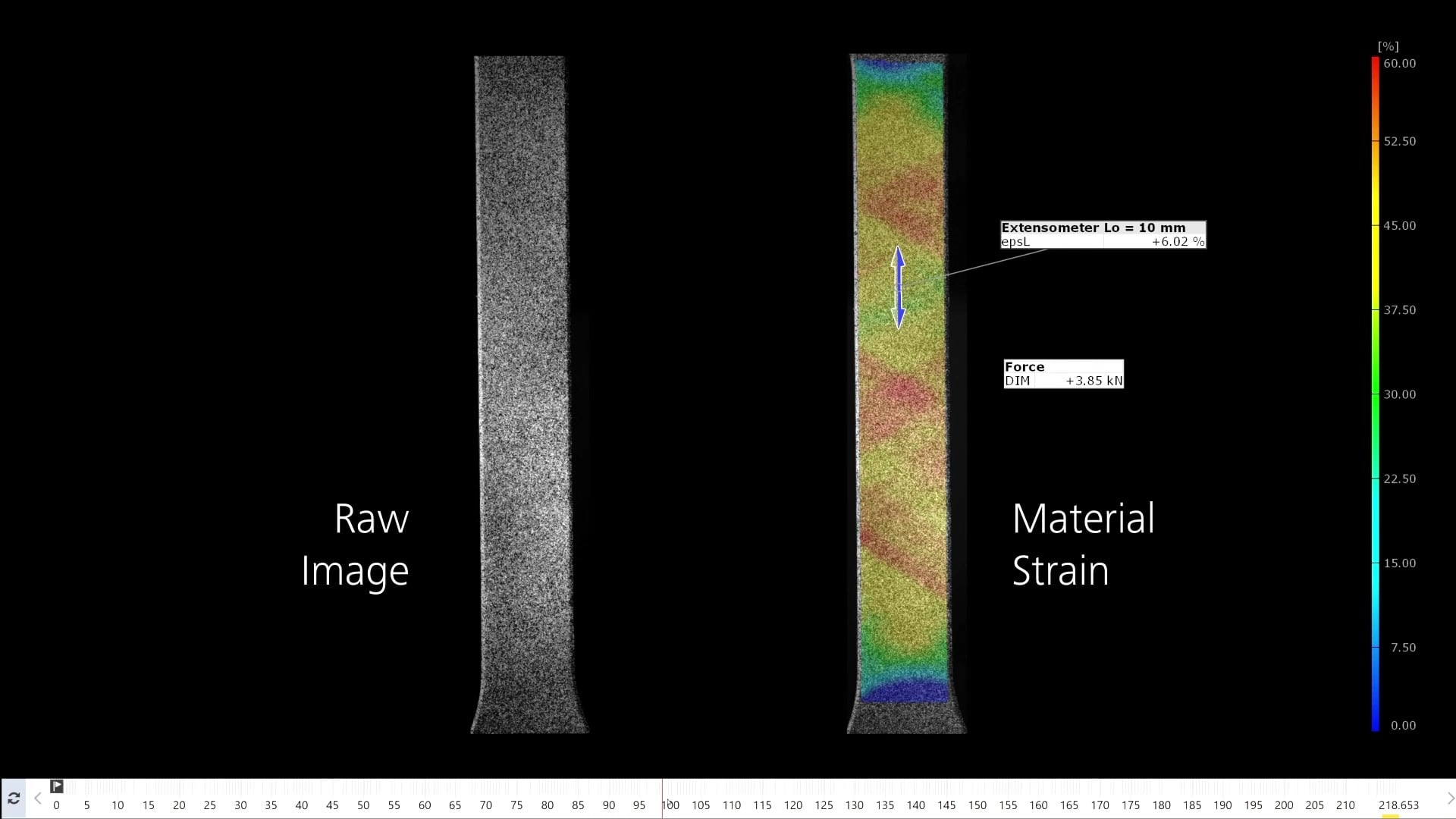 CORRELATE tensile test showing a strain field, virtual extensometer and force curves